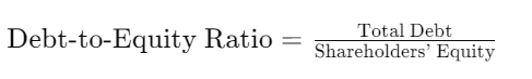 Debt to Equity Ratio